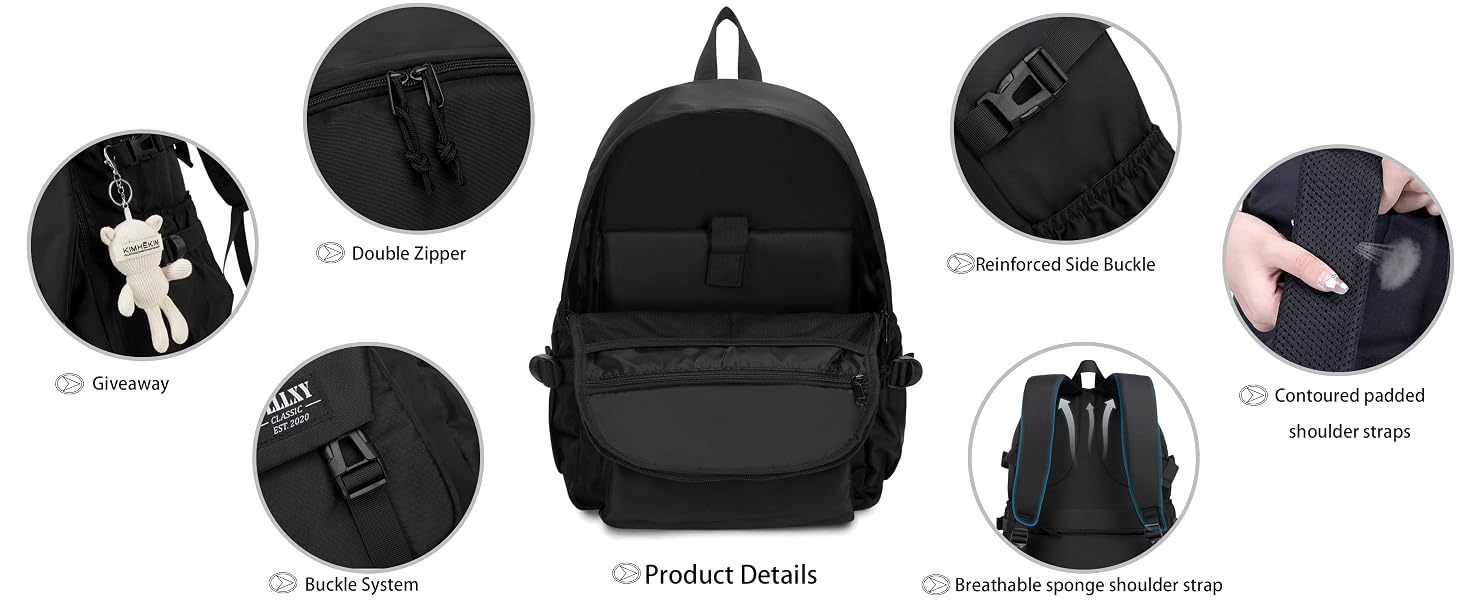 product details