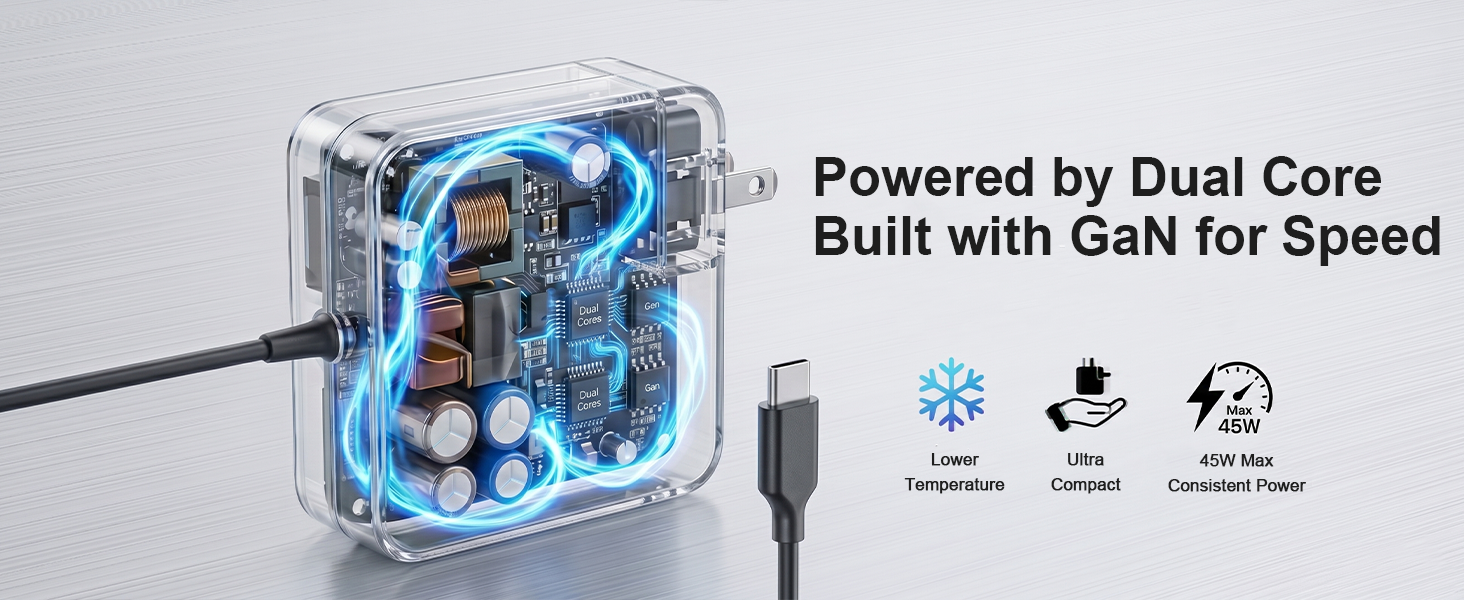 Powered by Dual Core Built with GaN for Speed