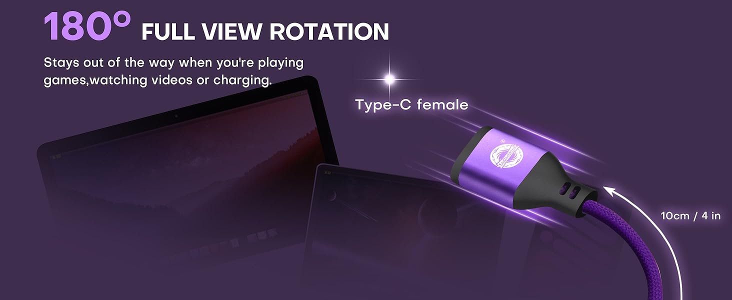 180° full view rotation