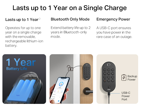 Lasts up to 1 Year on a Single Charge
