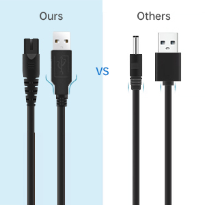 durable cable