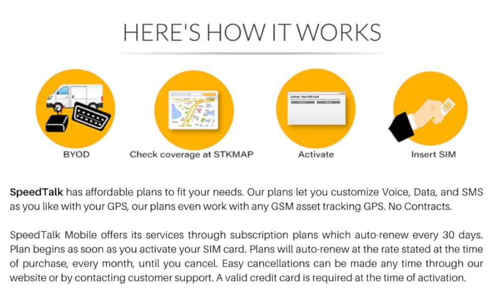 tracking device in wallet, tracking devices for cars, tracking devices for cars hidden