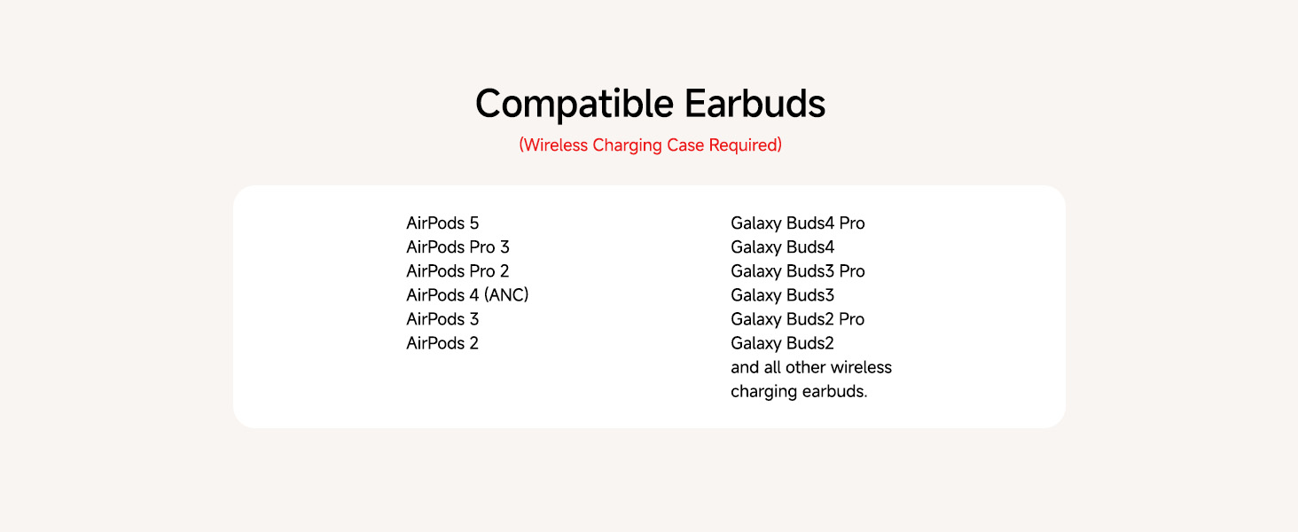 Text reads 'Compatible Earbuds' with two columns listing compatibility information. Chart lists device compatibility specifications for wireless earbuds across multiple Apple and other brand products.