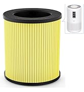 VEWIOR Air Filter for Pet Dander, Pet Odor, Pet Fur, Pet Hair, B-D02U Replacement Filter, H13 Tru...