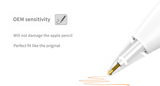 OEM Sensitivity