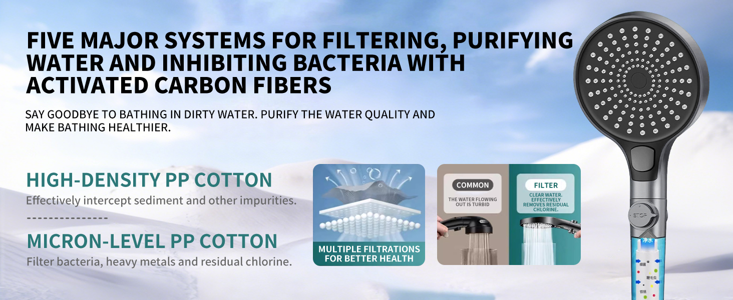 Effectively removes up to 99.9% of chlorine