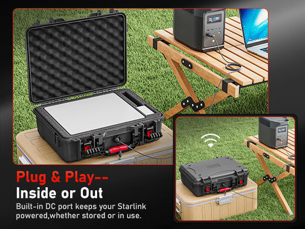Plug& Play Inside or Out