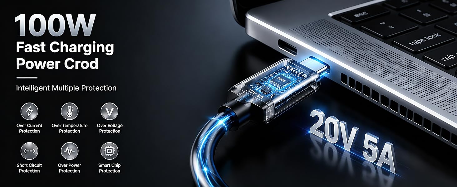 100w type c laptop charger