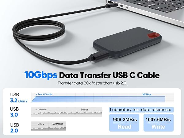 usb c data transfer cable