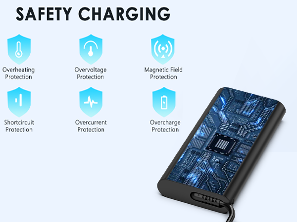 130W Laptop Charger For Dell XPS