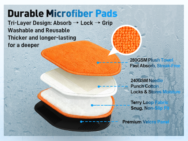 Windshield Cleaner Tool