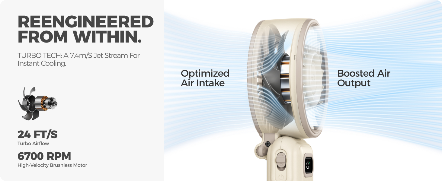 HIGH-PERFORMANCE TURBO COOLING. Perfect for instant relief from hot flashes, night sweats.
