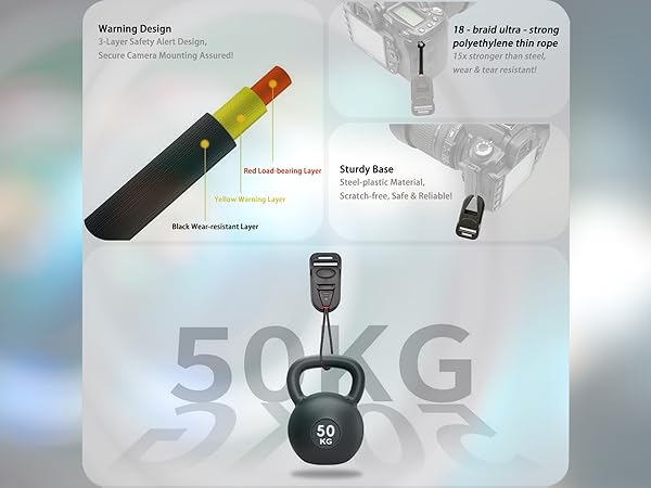rope camera strap quick release