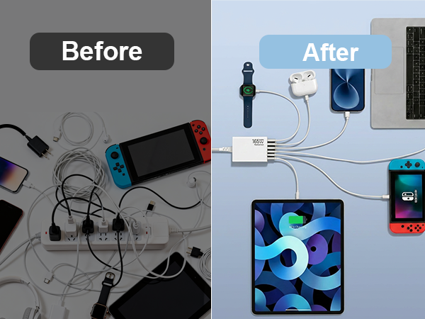 USB C Charger for Multiple Devices