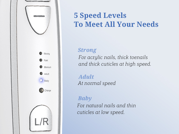 toenail grinder for thick toenails