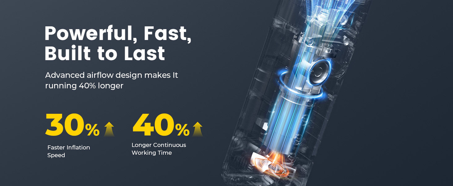 Tire Inflator Portable Air Compressor