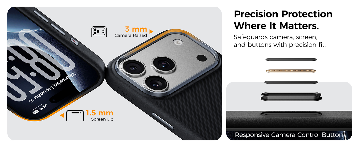 iPhone 18 pro case for screen and camera protection