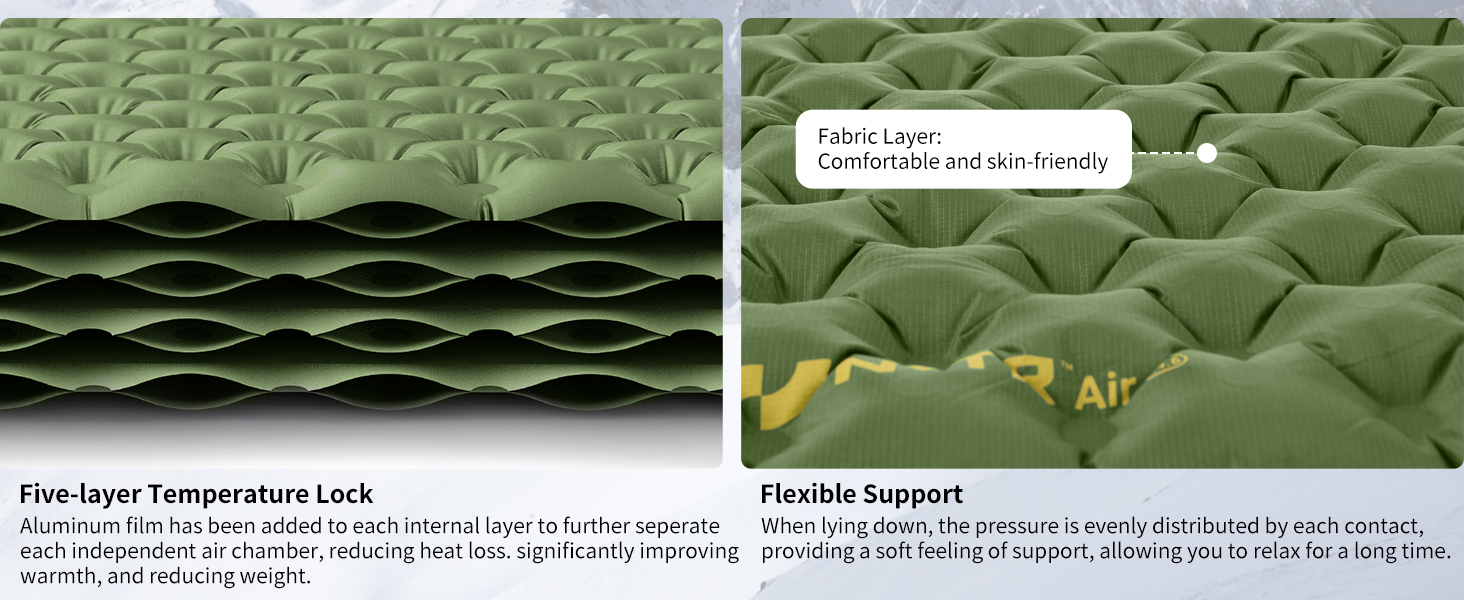 Naturehike sleeping pads