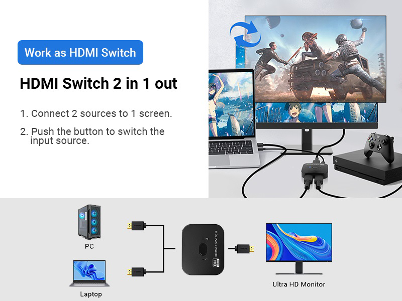 HDMI switch device diagram showing 2-in-1 connection setup between PC/laptop and monitor with gaming