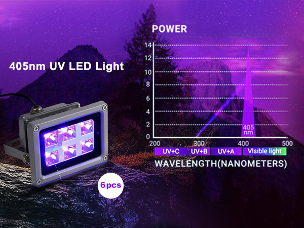 uv curing light