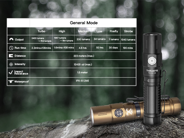 multi use flashlight