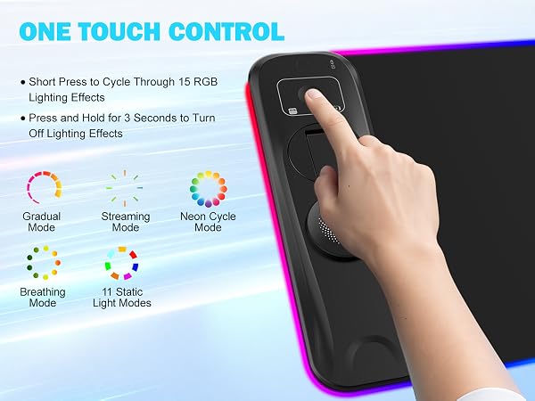 mouse pad wireless charging
