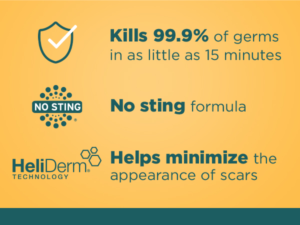 Kills 99.9% of germs in 15 minutes. No sting formula. Helps minimize the appearance of scars.