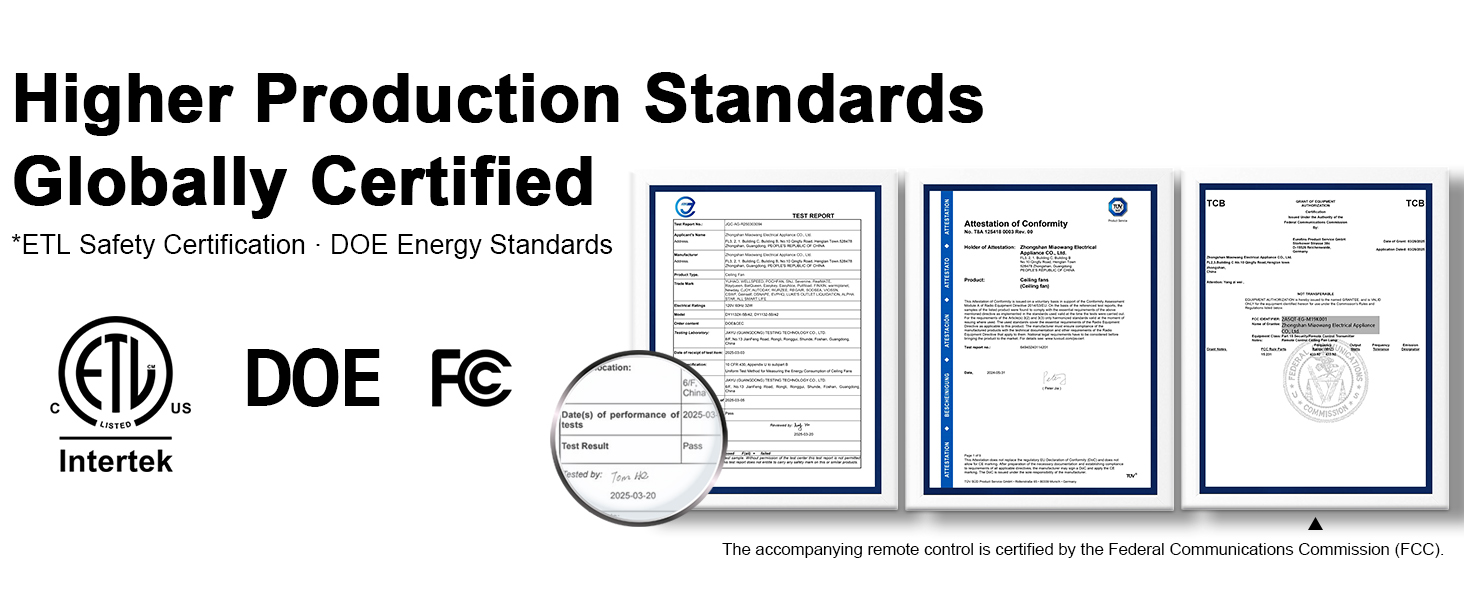 Globally Certified