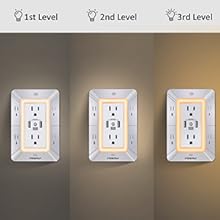 surge protector outlet