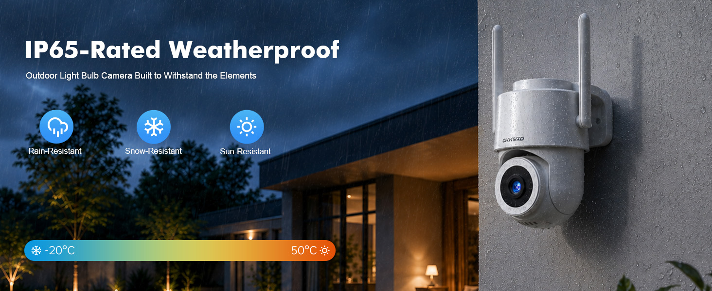 IP65 Waetherproof
