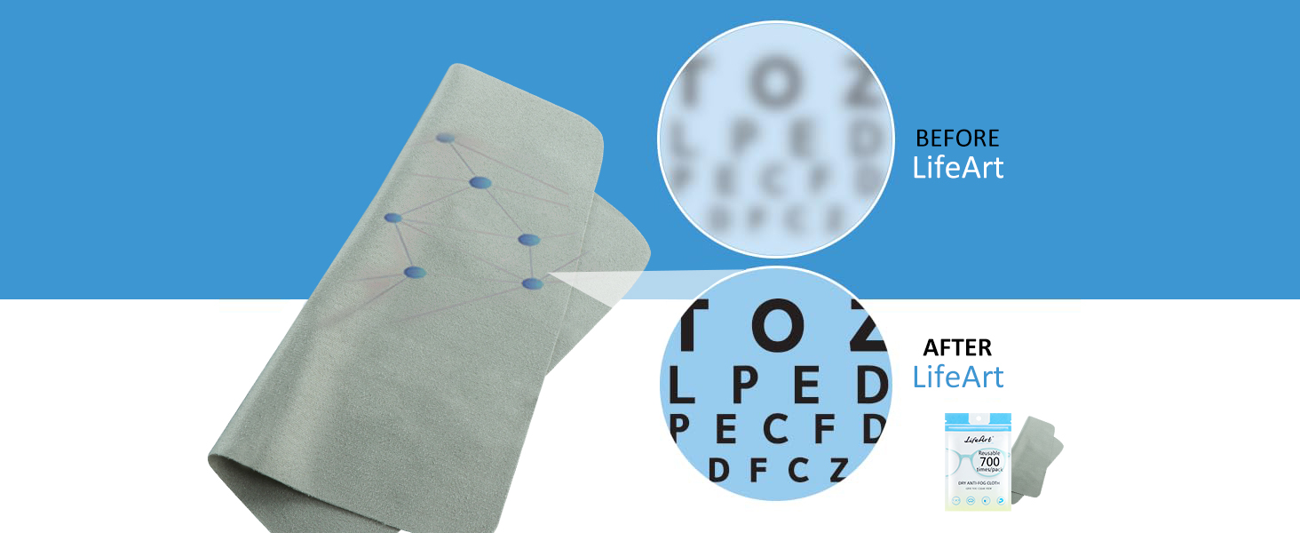 anti-fog cloths
