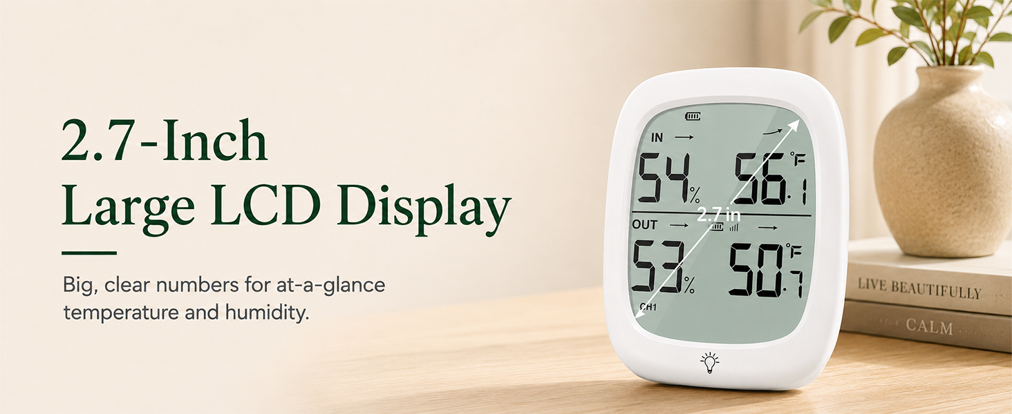 2.7-Inch Large LCD Display