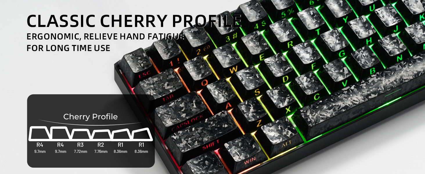 cherry profile keycaps
