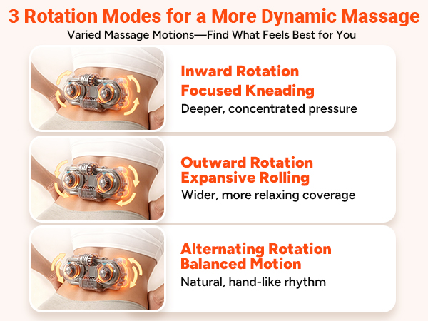 3 rotation modes for personalized lower back comfort and natural massage movement.
