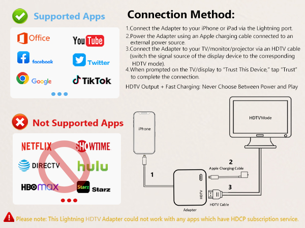 hdtv to lightning cable for iphone