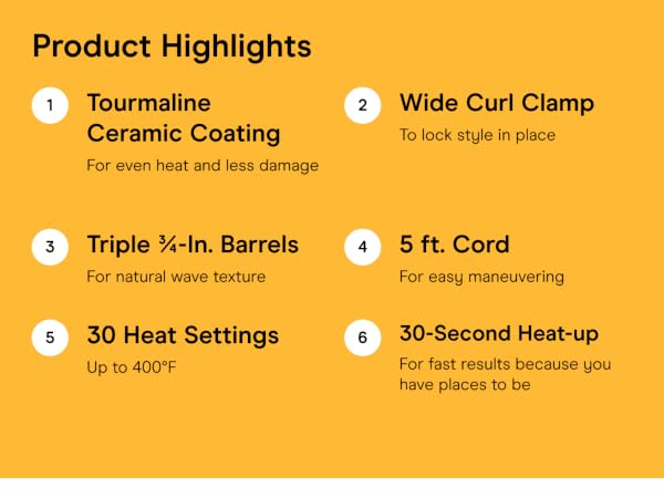Product highlights