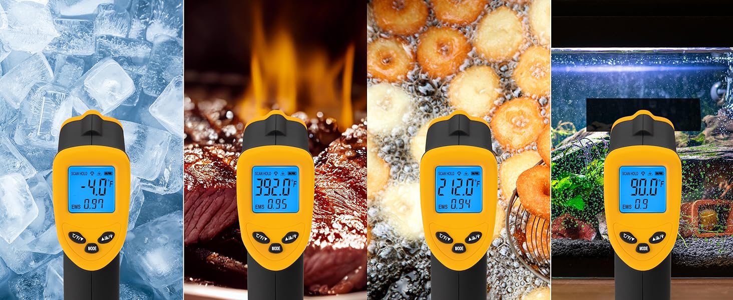 Adjustable Emissivity