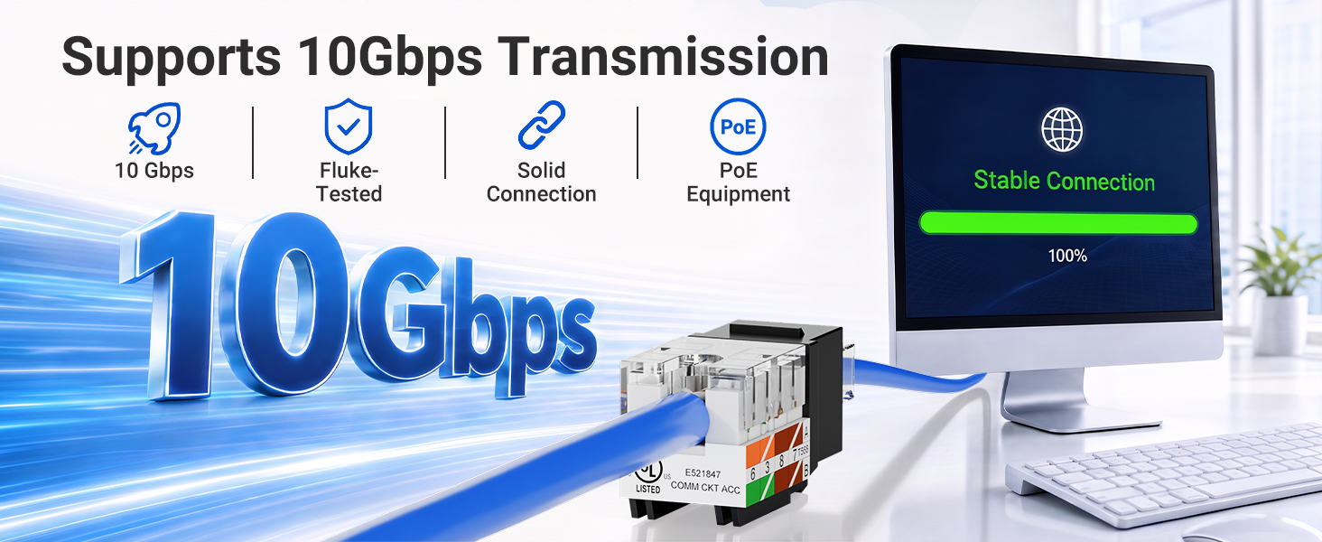 Text reads "Supports 10Gbps Transmission", "10Gbps" with icons showing "Pro", "Fast", "Stable", "Secure". USB cable displayed connecting to laptop and monitor setup on desk, emphasizing high-speed data transmission capability.