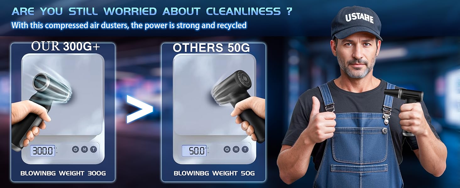 Compressed Air Dusters