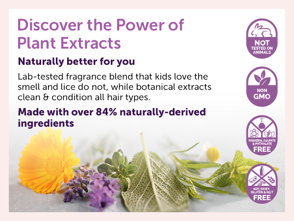 Fairy Tales Hair Care Products