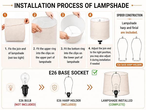 INSTALLATION PROCESS OF LAMPSHADE