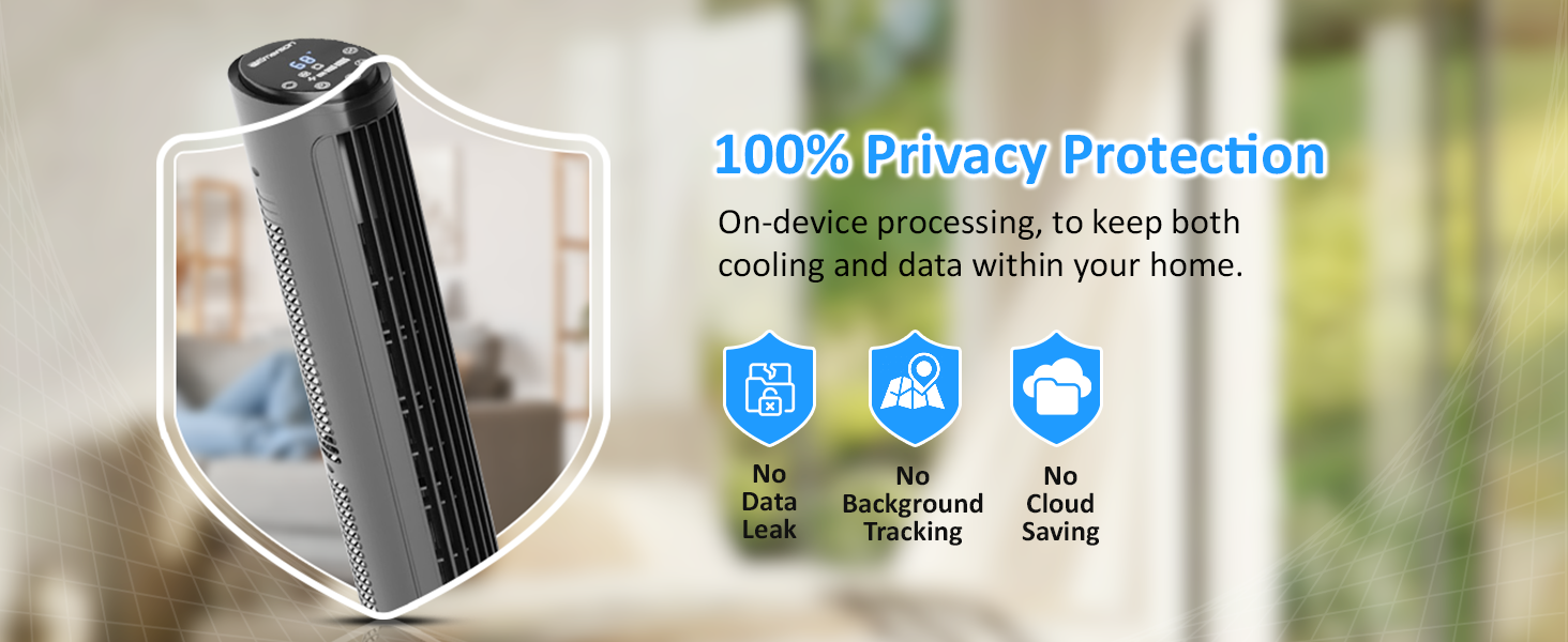 100% Privacy Protection