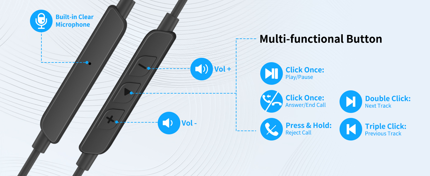 5FT Open Ear 3.5MM Headphones Wired Earbuds