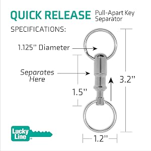 Quick Release