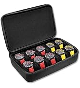 Juntan 10 Slots Hard Watch Travel Case, Portable Nylon Zipper Storage Organizer Box for Men Women...