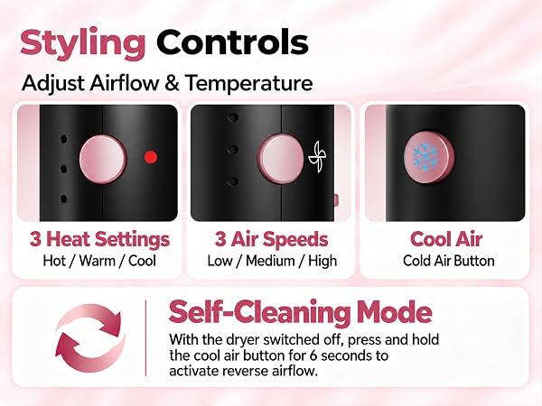 Professional high speed hair dryer for salon quality blow dry at home with rose gold finish