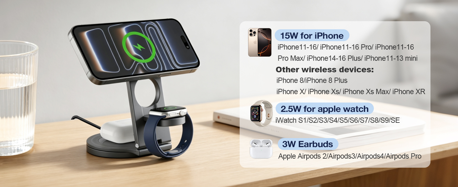Fast Charging Power Charging Station