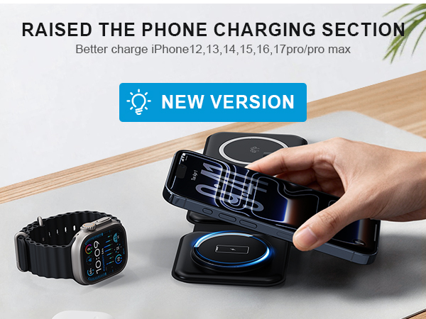 Upgraded raised design, does not cover the camera
