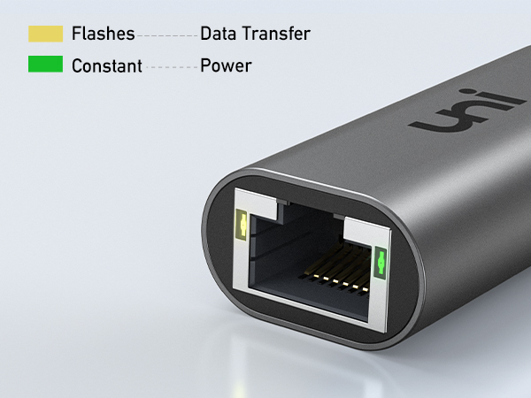 USB C to Ethernet Adapter