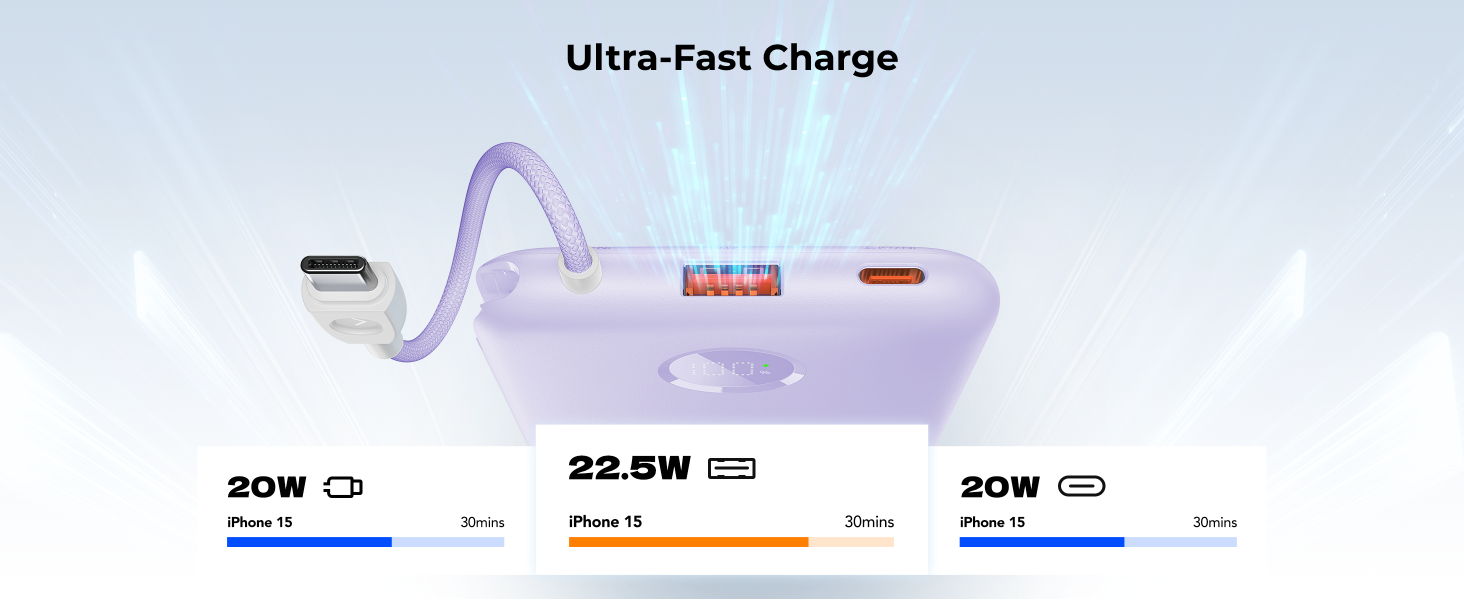 Fast charging power bank